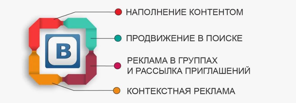 мерч во «Вконтакте»