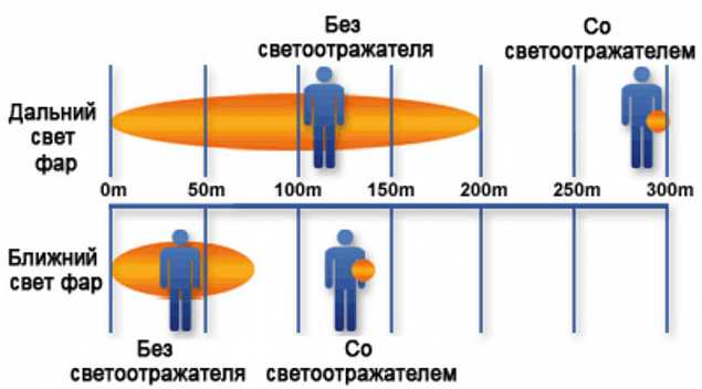 Пешеходный светоотражатель «Снежинка», белый с логотипом в Новосибирске заказать по выгодной цене в кибермаркете AvroraStore