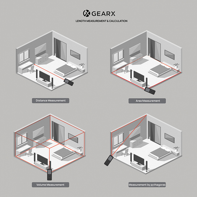 Лазерный измеритель Gear X из переработанного алюминия RCS, 30 м с логотипом в Новосибирске заказать по выгодной цене в кибермаркете AvroraStore