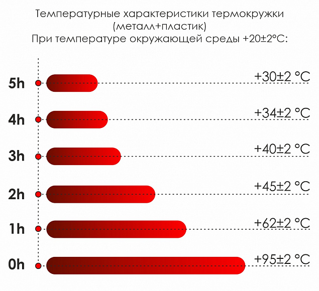 Термокружка Miora - Серый CC с логотипом в Новосибирске заказать по выгодной цене в кибермаркете AvroraStore