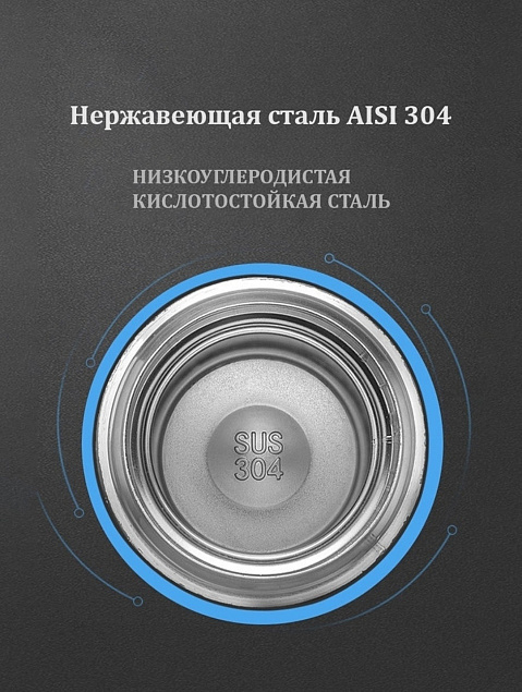 Термос LEMARK с логотипом в Новосибирске заказать по выгодной цене в кибермаркете AvroraStore