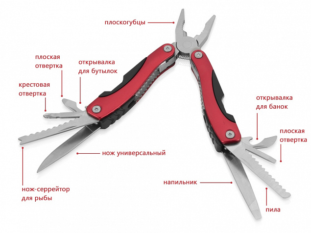 Мультиинструмент-пассатижи в чехле для ношения на поясе с логотипом в Новосибирске заказать по выгодной цене в кибермаркете AvroraStore