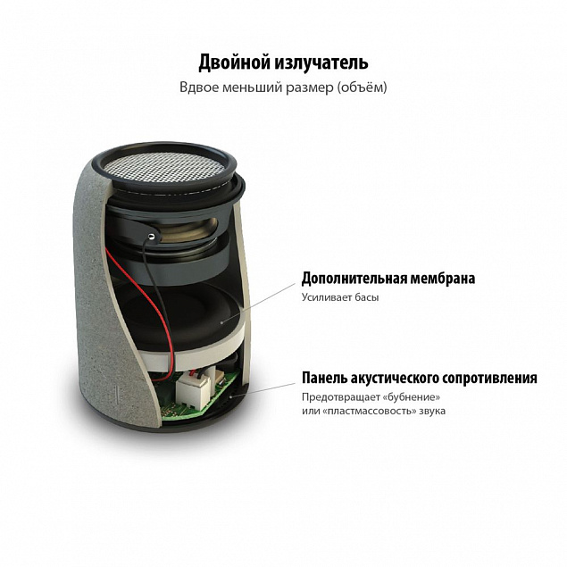 Беспроводная колонка Uniscend Grinder, черная с логотипом в Новосибирске заказать по выгодной цене в кибермаркете AvroraStore