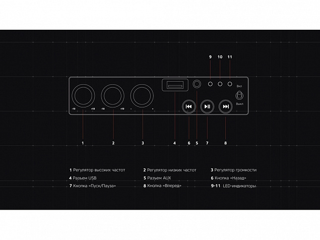 Портативная акустика «Mysound Drive» с логотипом в Новосибирске заказать по выгодной цене в кибермаркете AvroraStore