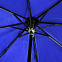 Зонт Glamour - Синий HH с логотипом в Новосибирске заказать по выгодной цене в кибермаркете AvroraStore