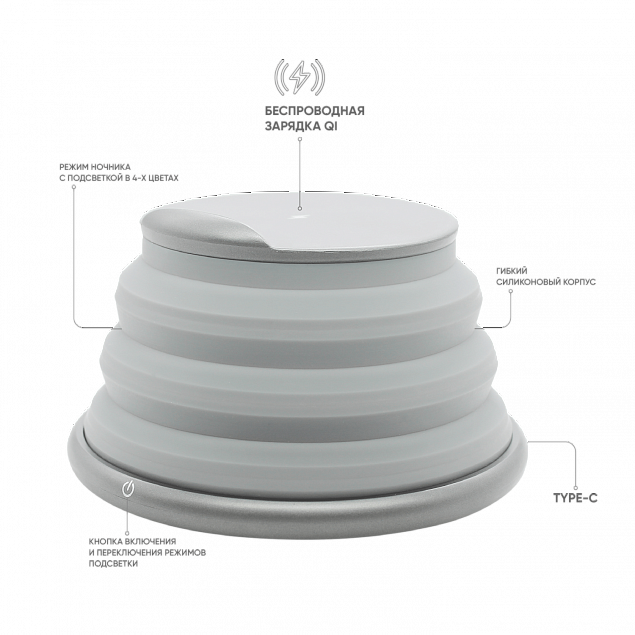 Беспроводное зарядное устройство Atomic с LED подсветкой (серый) с логотипом в Новосибирске заказать по выгодной цене в кибермаркете AvroraStore